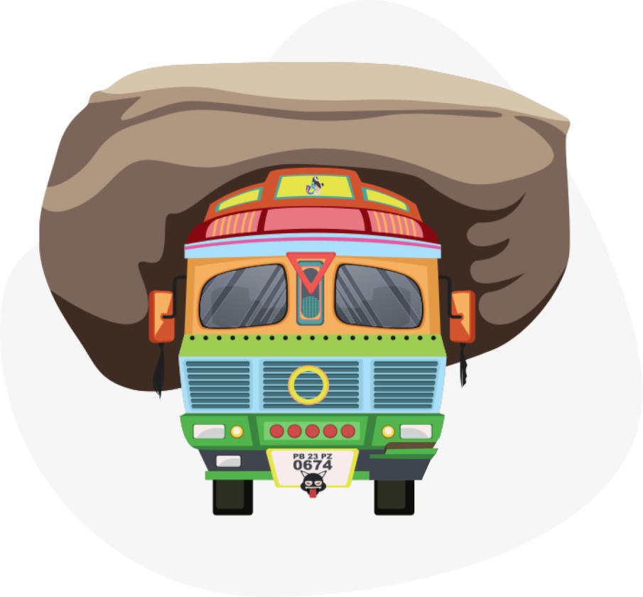 Access to Profitable Markets